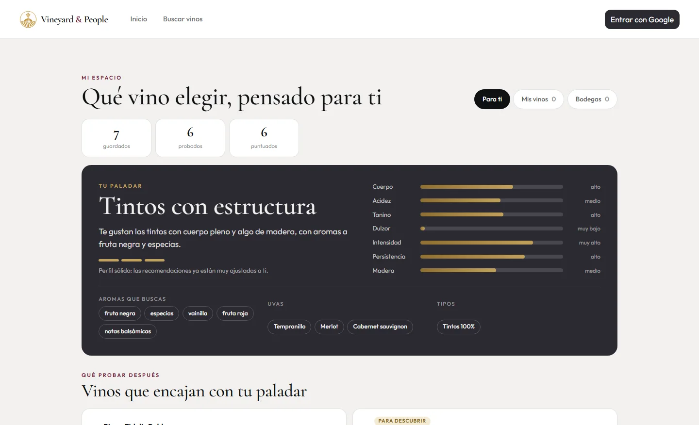 Mi espacio en el ordenador: retrato del paladar, qué probar después y recomendaciones por momento